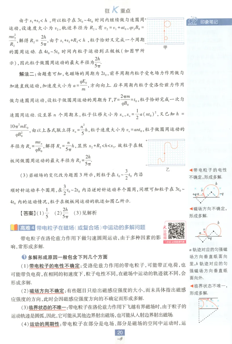 狂K重点_2026版高中必刷题_物理_2026版高中必刷题物理鲁科版_高中必刷题物理选修二LK