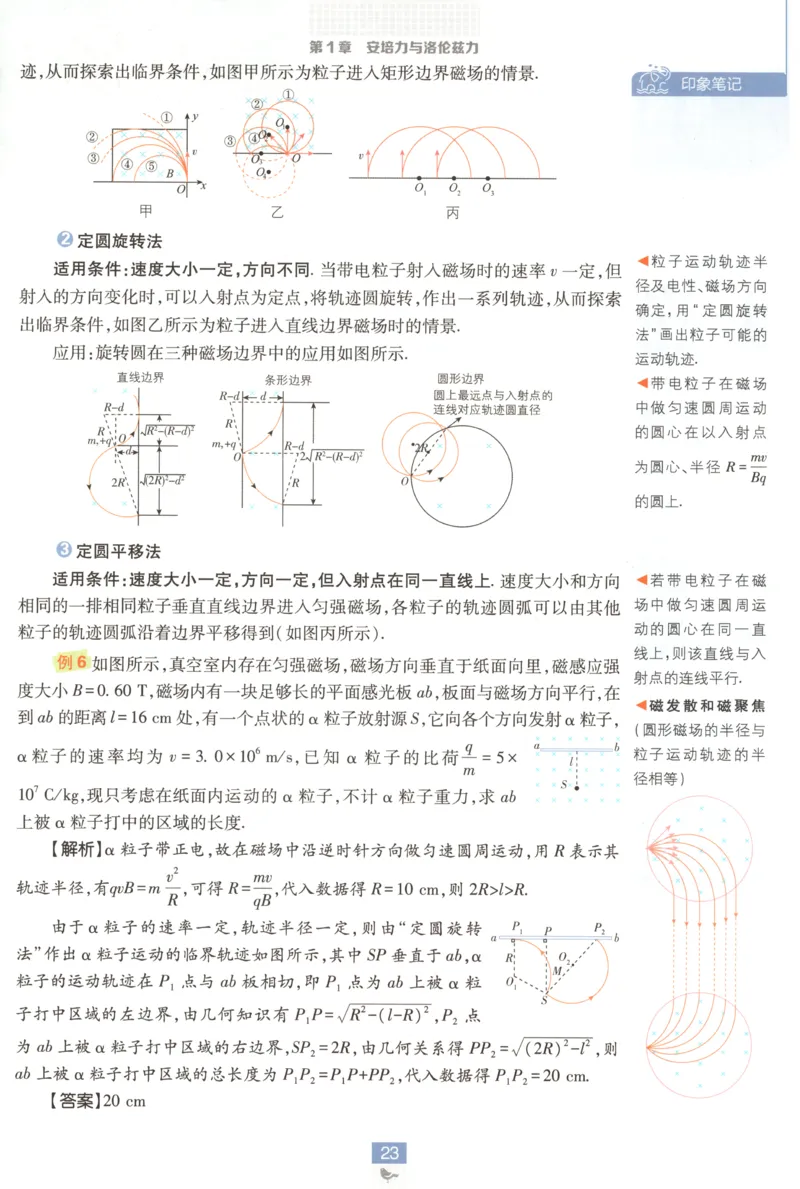 狂K重点_2026版高中必刷题_物理_2026版高中必刷题物理鲁科版_高中必刷题物理选修二LK