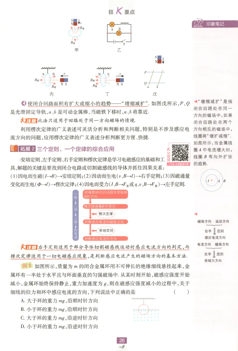 狂K重点_2026版高中必刷题_物理_2026版高中必刷题物理鲁科版_高中必刷题物理选修二LK