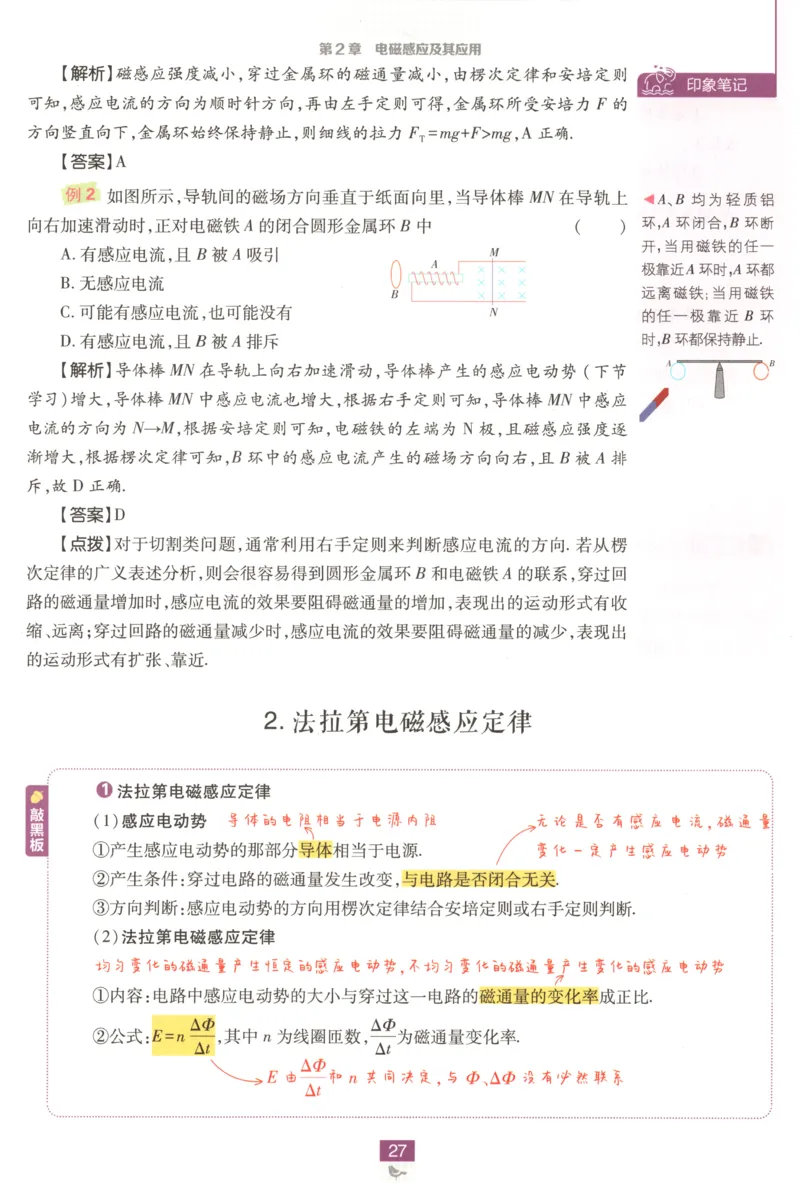 狂K重点_2026版高中必刷题_物理_2026版高中必刷题物理鲁科版_高中必刷题物理选修二LK