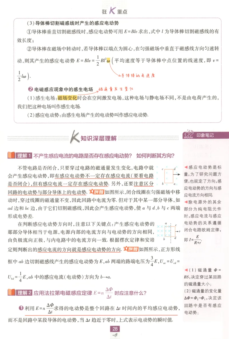 狂K重点_2026版高中必刷题_物理_2026版高中必刷题物理鲁科版_高中必刷题物理选修二LK