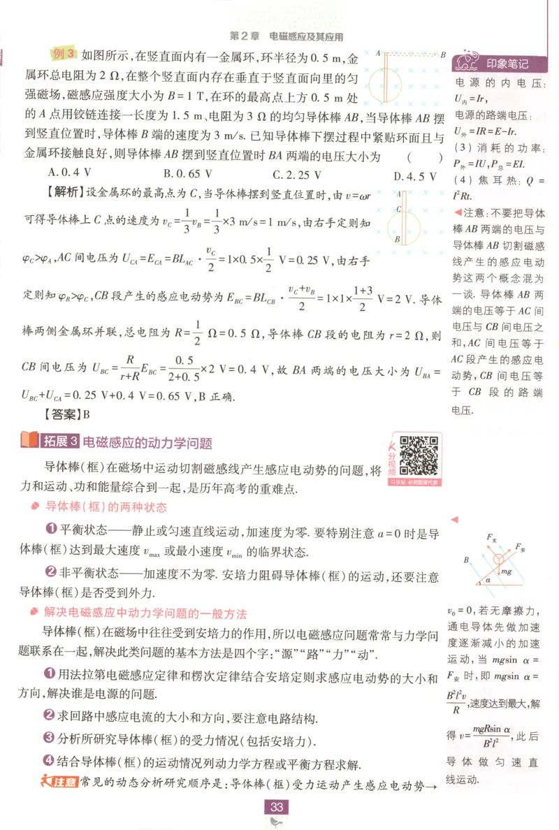 狂K重点_2026版高中必刷题_物理_2026版高中必刷题物理鲁科版_高中必刷题物理选修二LK