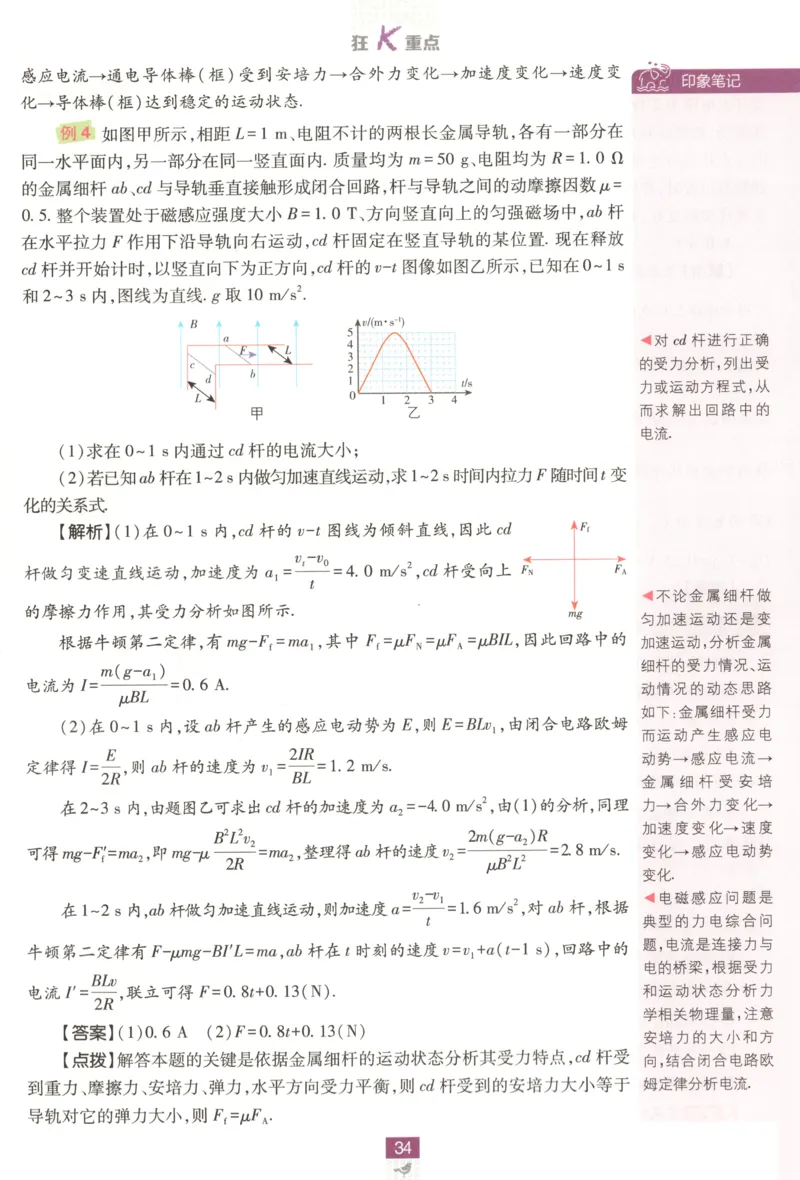 狂K重点_2026版高中必刷题_物理_2026版高中必刷题物理鲁科版_高中必刷题物理选修二LK