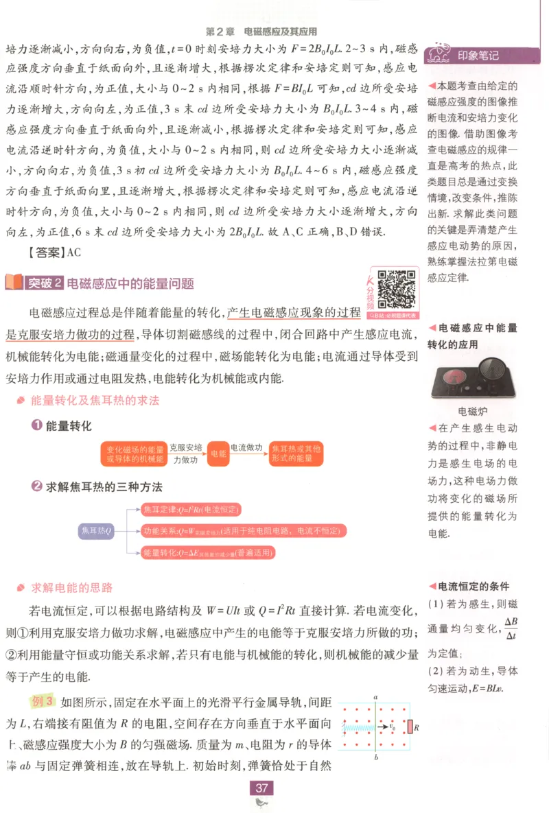 狂K重点_2026版高中必刷题_物理_2026版高中必刷题物理鲁科版_高中必刷题物理选修二LK