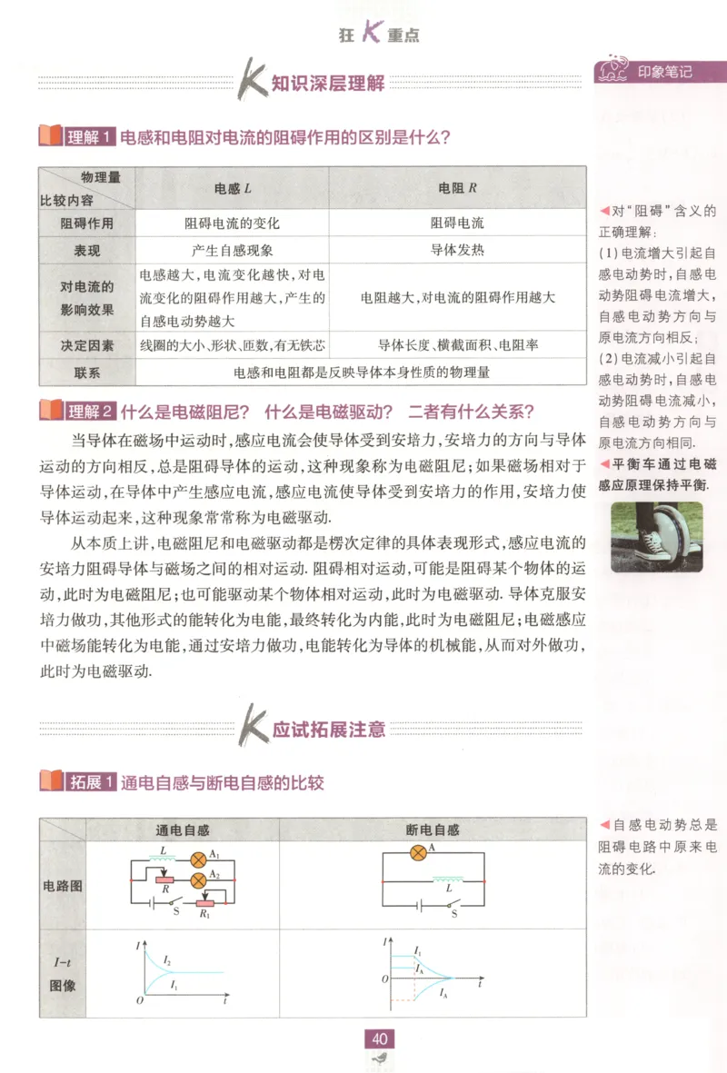 狂K重点_2026版高中必刷题_物理_2026版高中必刷题物理鲁科版_高中必刷题物理选修二LK
