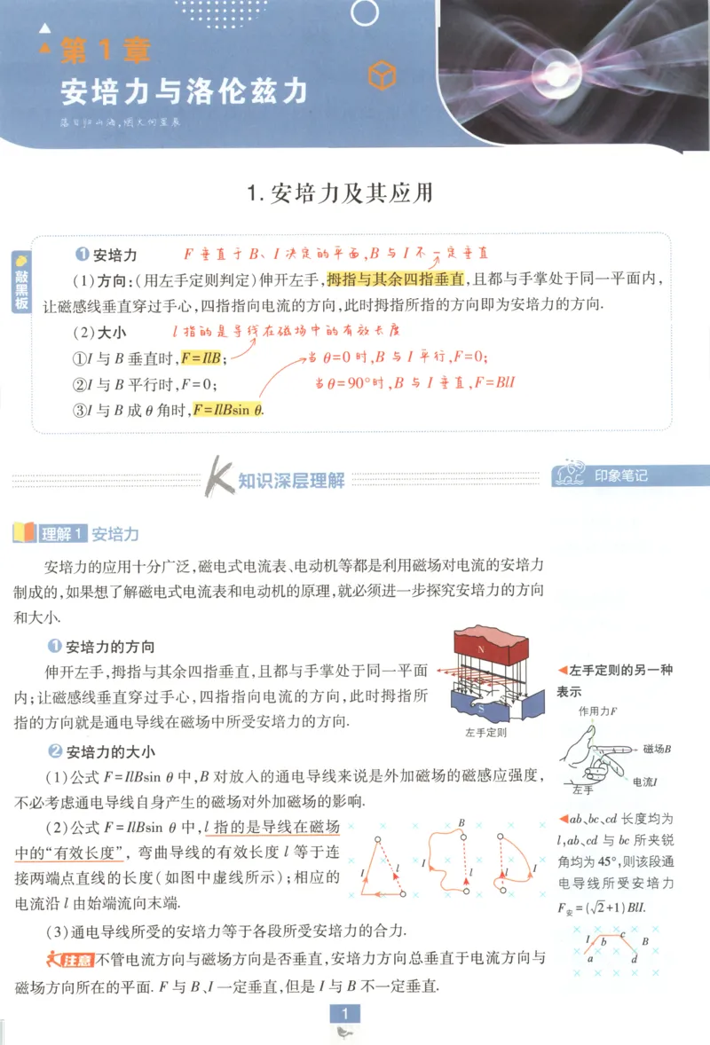 狂K重点_2026版高中必刷题_物理_2026版高中必刷题物理鲁科版_高中必刷题物理选修二LK