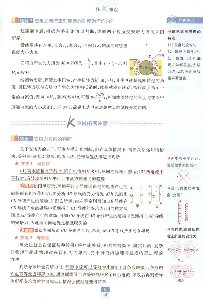 狂K重点_2026版高中必刷题_物理_2026版高中必刷题物理鲁科版_高中必刷题物理选修二LK