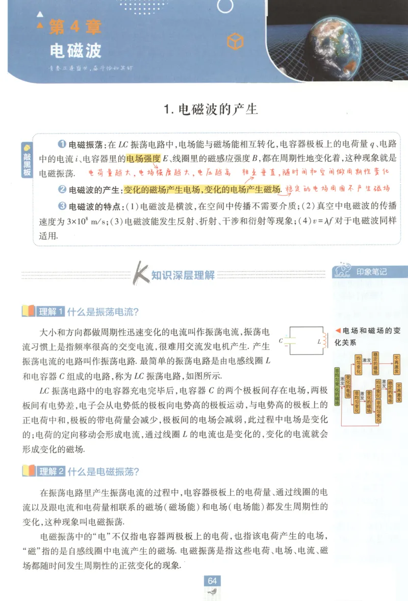 狂K重点_2026版高中必刷题_物理_2026版高中必刷题物理鲁科版_高中必刷题物理选修二LK