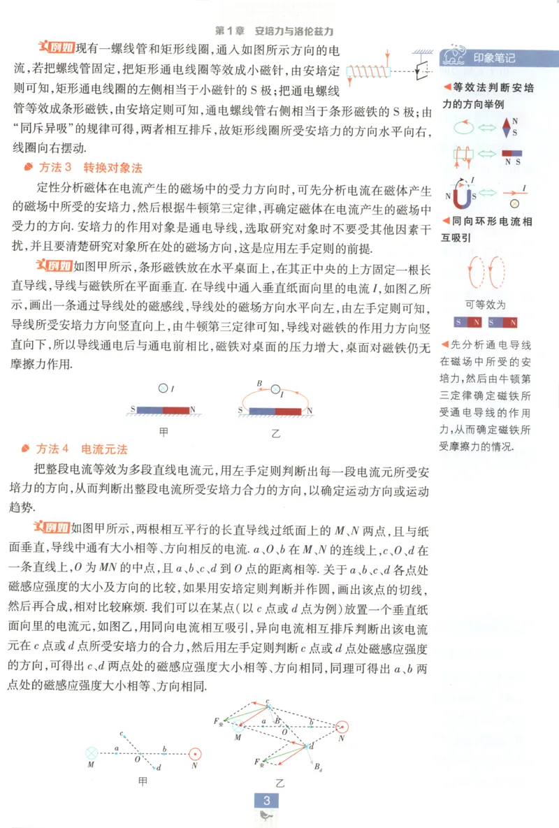 狂K重点_2026版高中必刷题_物理_2026版高中必刷题物理鲁科版_高中必刷题物理选修二LK