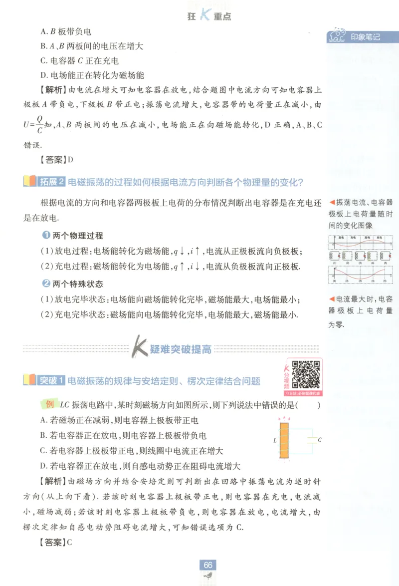 狂K重点_2026版高中必刷题_物理_2026版高中必刷题物理鲁科版_高中必刷题物理选修二LK