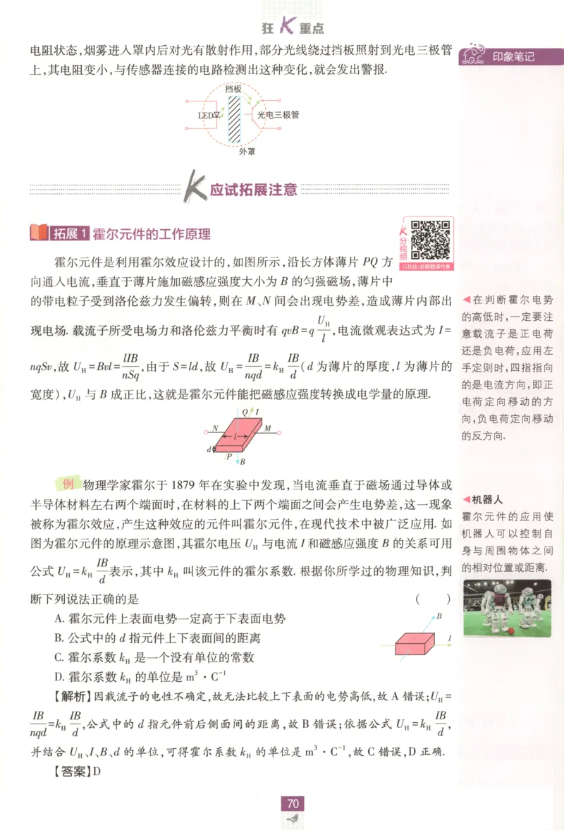 狂K重点_2026版高中必刷题_物理_2026版高中必刷题物理鲁科版_高中必刷题物理选修二LK