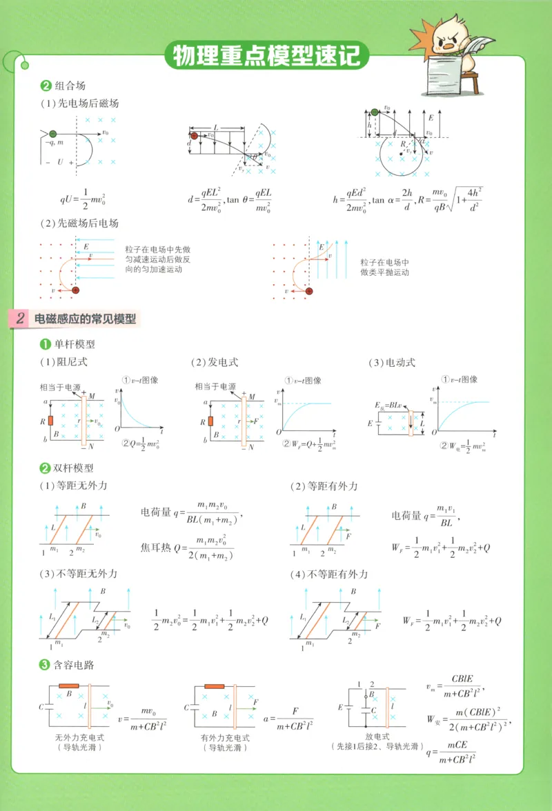 狂K重点_2026版高中必刷题_物理_2026版高中必刷题物理鲁科版_高中必刷题物理选修二LK