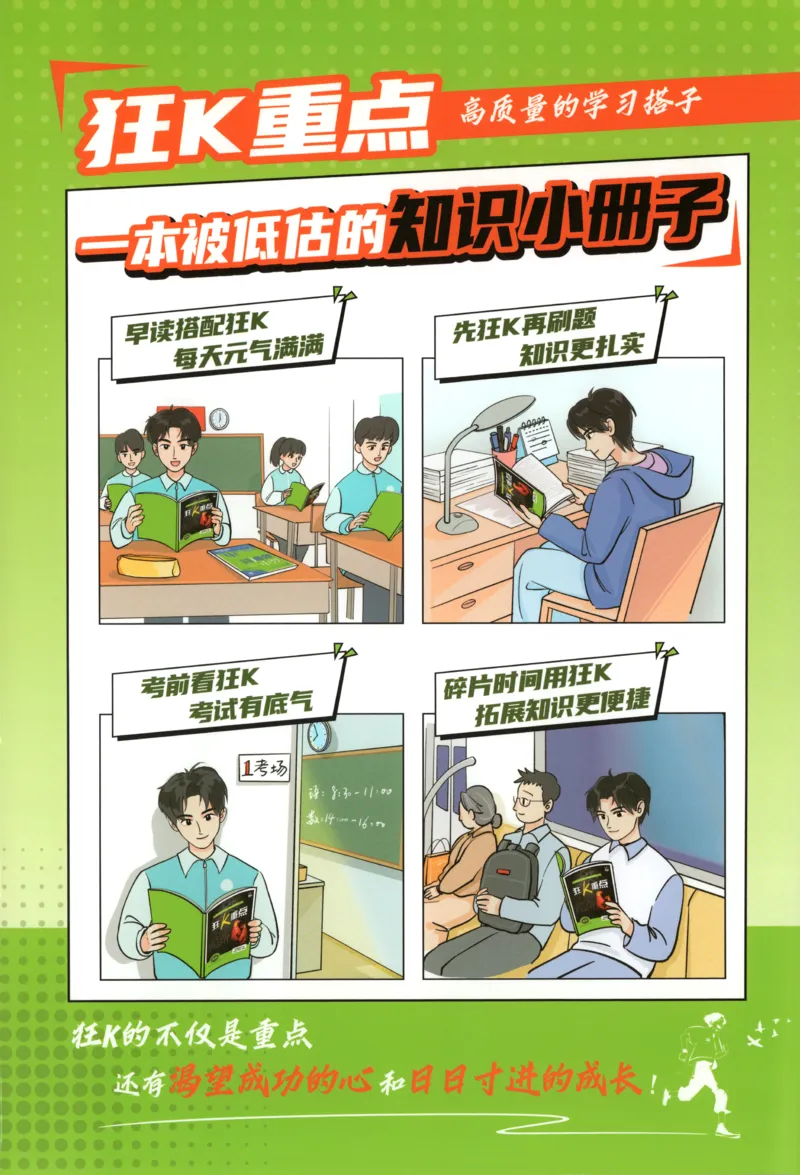 狂K重点_2026版高中必刷题_物理_2026版高中必刷题物理鲁科版_高中必刷题物理选修二LK