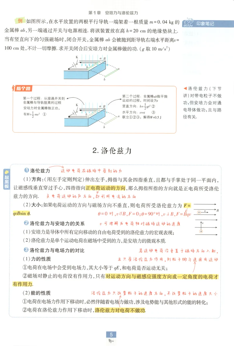 狂K重点_2026版高中必刷题_物理_2026版高中必刷题物理鲁科版_高中必刷题物理选修二LK
