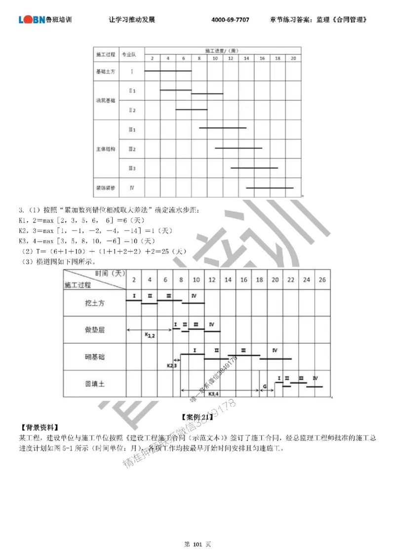 监理章节练习《案例分析（土建）》含答案解析_监理工程师_2025监理工程师_2025年监理工程师SVIP_2025年监理土建案例SVIP_01-精华文档✿电子教材✿历年真题
