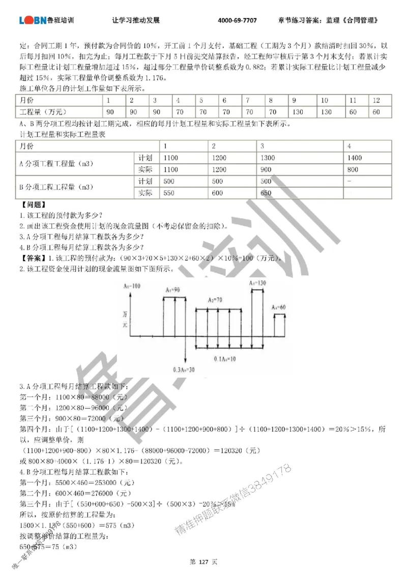 监理章节练习《案例分析（土建）》含答案解析_监理工程师_2025监理工程师_2025年监理工程师SVIP_2025年监理土建案例SVIP_01-精华文档✿电子教材✿历年真题