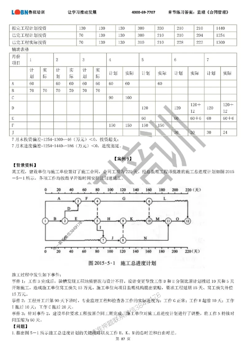 监理章节练习《案例分析（土建）》含答案解析_监理工程师_2025监理工程师_2025年监理工程师SVIP_2025年监理土建案例SVIP_01-精华文档✿电子教材✿历年真题