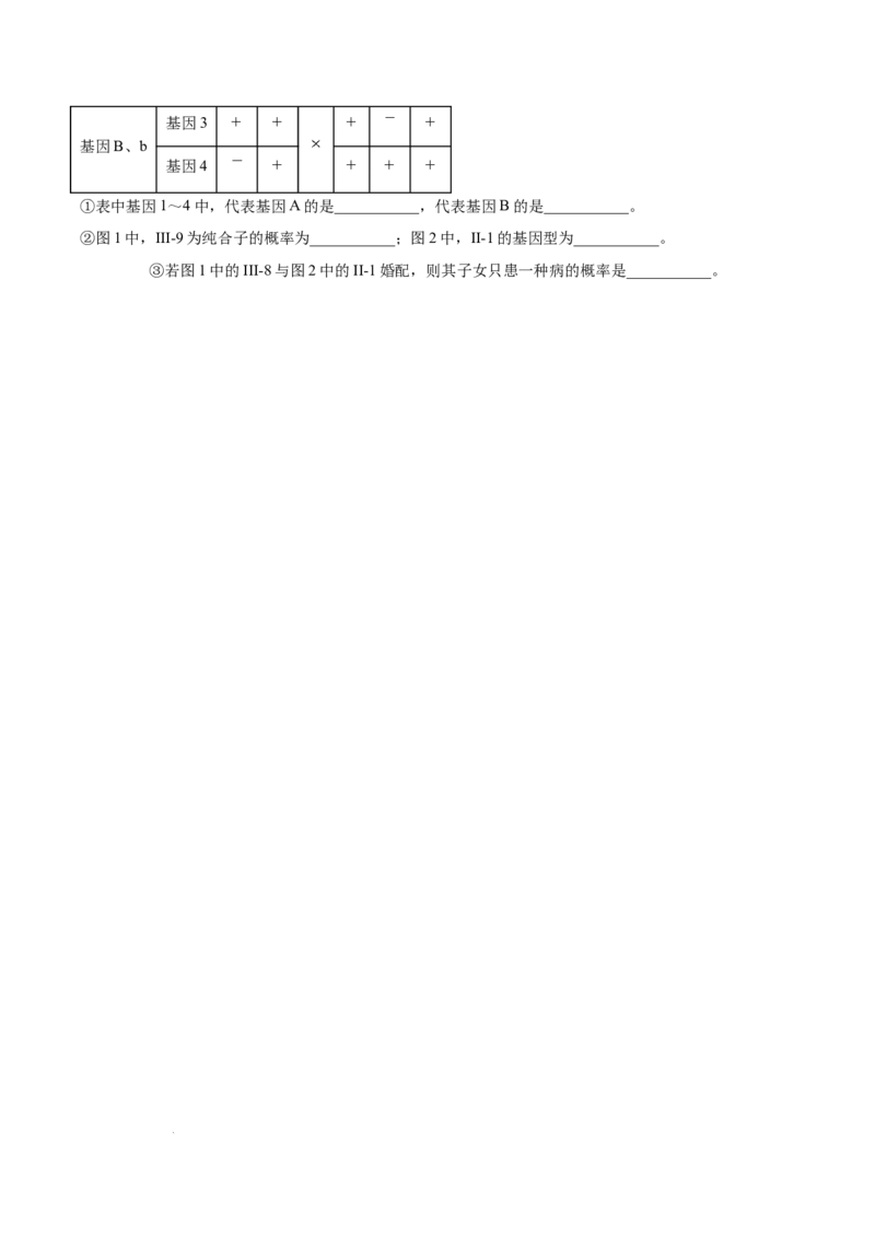 高三生物开学摸底考（贵州、安徽、甘肃适用，16+5题型）（考试版）_2024年4月_其他_2023-2024学年高三下学期开学摸底考试卷_2023-2024学年高三生物下学期开学摸底考试卷