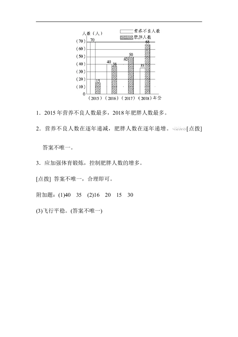 第六单元跟踪检测卷_小学1-6年级全部试卷_数学_五年级_3-10-4、小学五年级数学下册_3-10-4-2、练习题、作业、试题、试卷_青岛版_单元测试卷