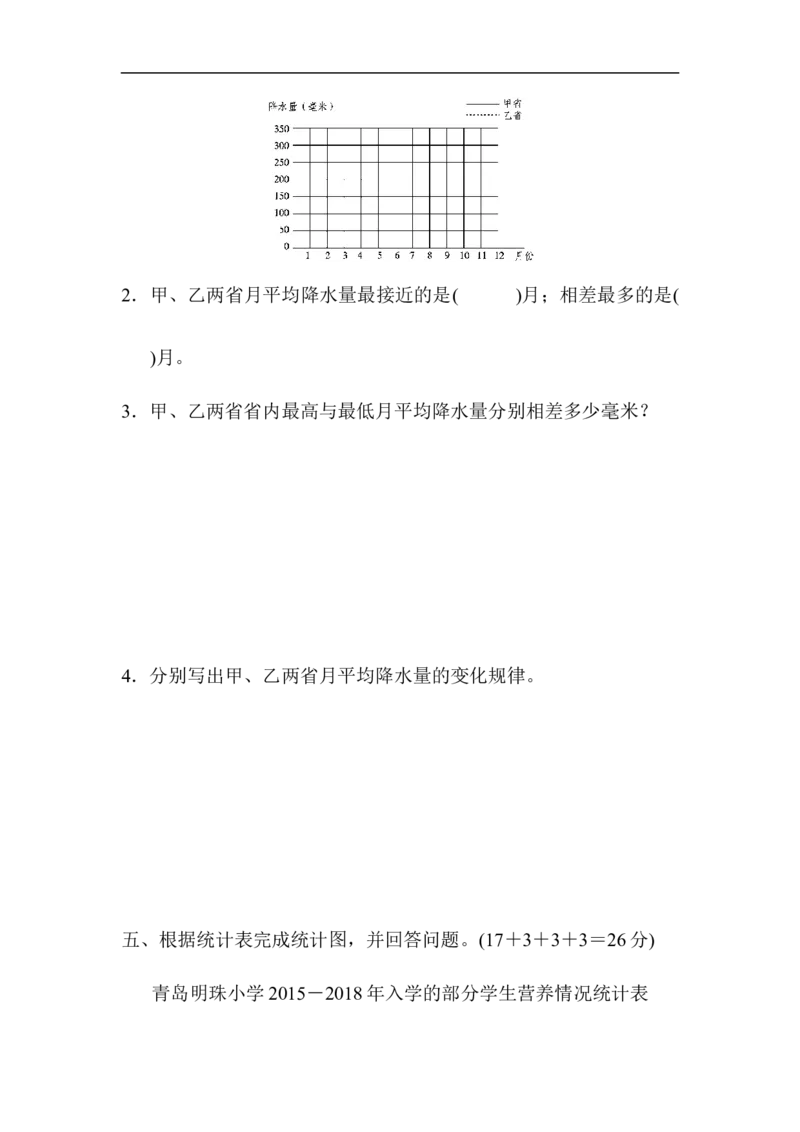 第六单元跟踪检测卷_小学1-6年级全部试卷_数学_五年级_3-10-4、小学五年级数学下册_3-10-4-2、练习题、作业、试题、试卷_青岛版_单元测试卷
