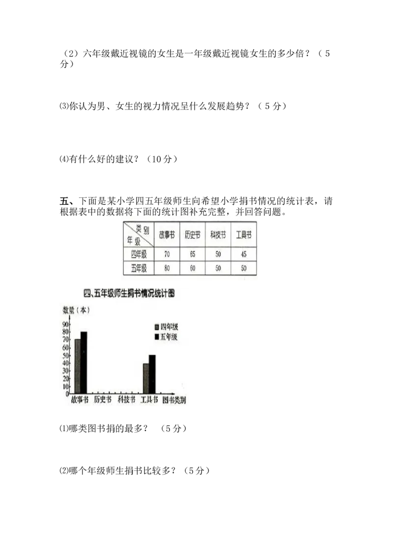 第七单元测试卷A_小学1-6年级全部试卷_数学_四年级_3-9-4、小学四年级数学下册_3-9-4-2、练习题、作业、试题、试卷_冀教版_单元测试卷