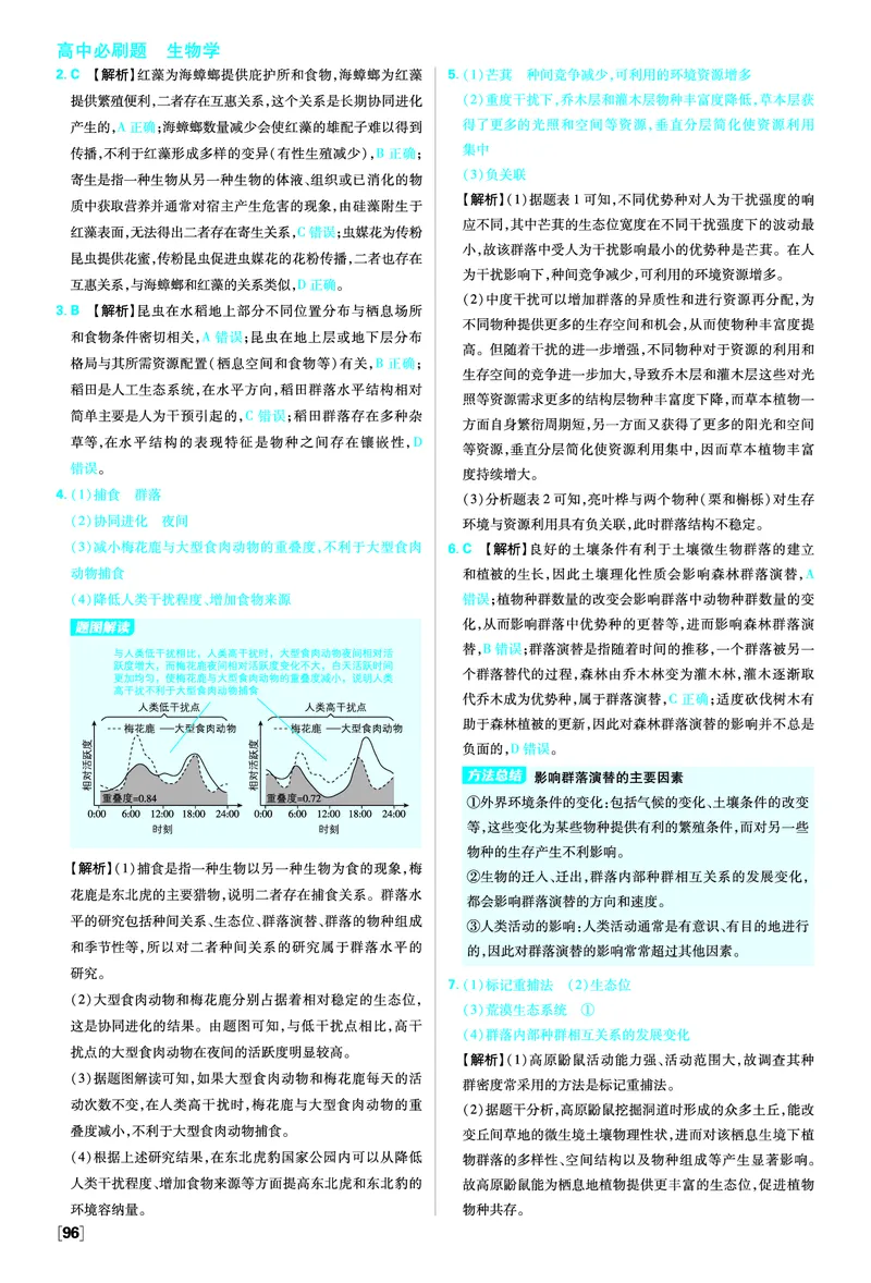 第2章群落及其演替_生物_2026版高中必刷题生物人教版_2026春高中必刷题生物必修2RJ_答案生物选修2