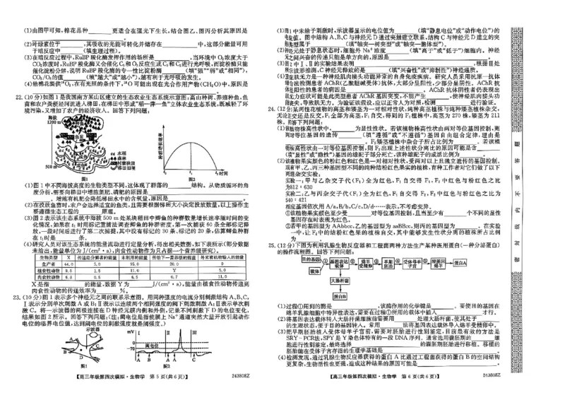 黑龙江高三第四次模拟-生物试卷_2024年5月_01按日期_16号_2024届黑龙江省部分校高三下学期第四次模拟考试_黑龙江省部分学校2024届高三下学期第四次模拟考试生物试题