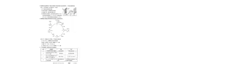 高三化学考试_2024年2月_01每日更新_16号_2023届新高考高三金太阳3月百万大联考（808C）全科_2023届新高考高三金太阳3月百万大联考（808C）化学