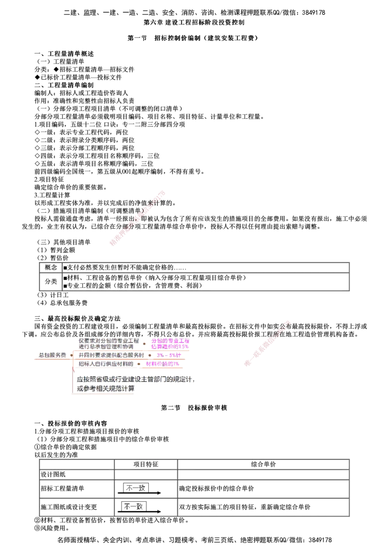 第01讲　建设工程招标阶段投资控制_监理工程师_2025监理工程师_2025年监理工程师SVIP_2025年监理土建控制SVIP_04-冲刺串讲✿考点强化✿小灶集训