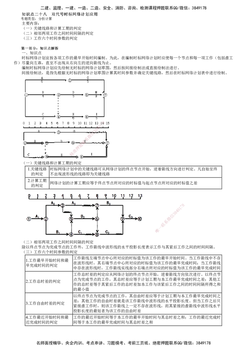 第07讲　双代号时标网络计划应用_监理工程师_2025监理工程师_2025年监理工程师SVIP_2025年监理土建案例SVIP_02-基础精讲✿高端面授✿深度强化_专题五　进度控制