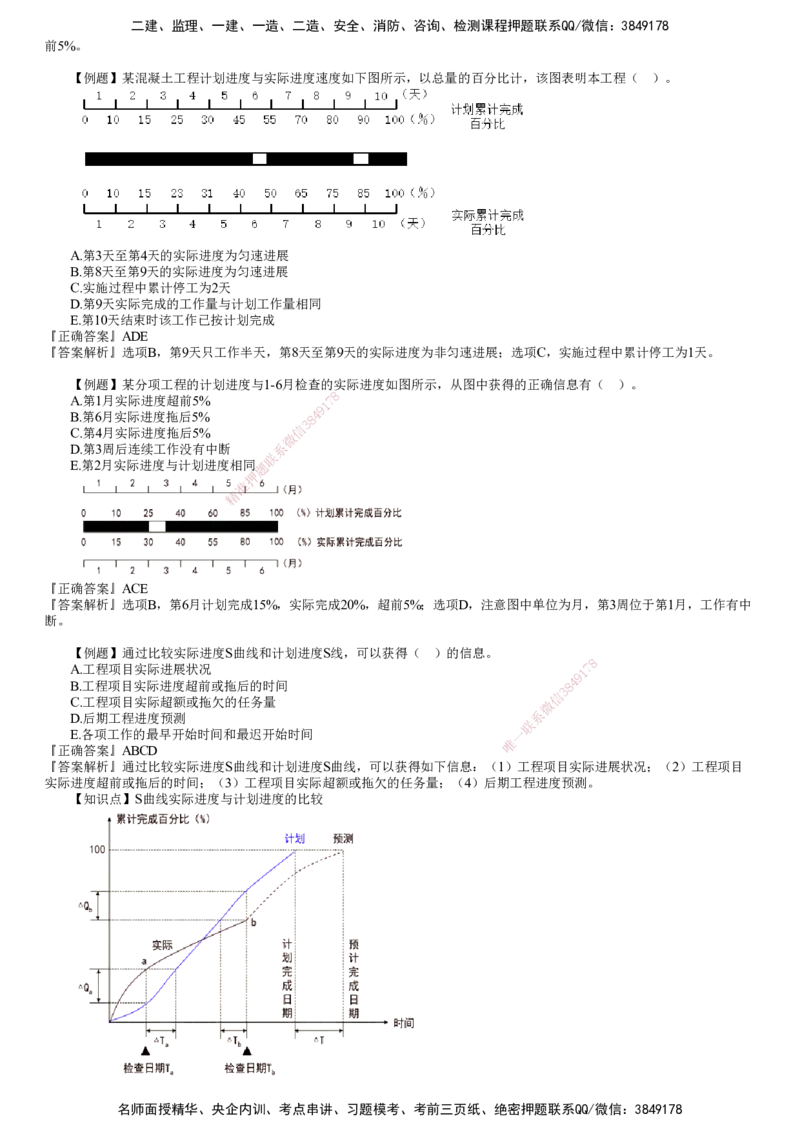 第01讲　建设工程进度计划实施中的监测与调整_监理工程师_2025监理工程师_2025年监理工程师SVIP_2025年监理土建控制SVIP_03-习题精析✿实战特训✿模考通关