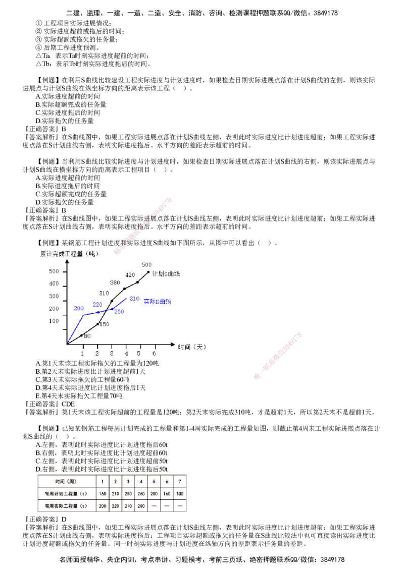 第01讲　建设工程进度计划实施中的监测与调整_监理工程师_2025监理工程师_2025年监理工程师SVIP_2025年监理土建控制SVIP_03-习题精析✿实战特训✿模考通关