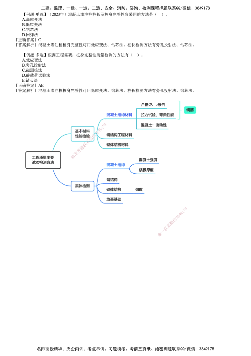 第05讲　实体检测_监理工程师_2025监理工程师_2025年监理工程师SVIP_2025年监理土建控制SVIP_02-基础精讲✿高端面授✿深度强化_06-控制《教材精讲班》李娜JG