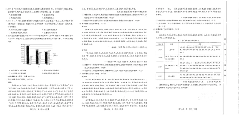 高三历史试卷_2024年3月_013月合集_2024届江西省五市九校（金太阳24-367C)高三下学期2月开学联考_江西省五省九校2023-2024学年高三下学期2月开学联考历史试卷