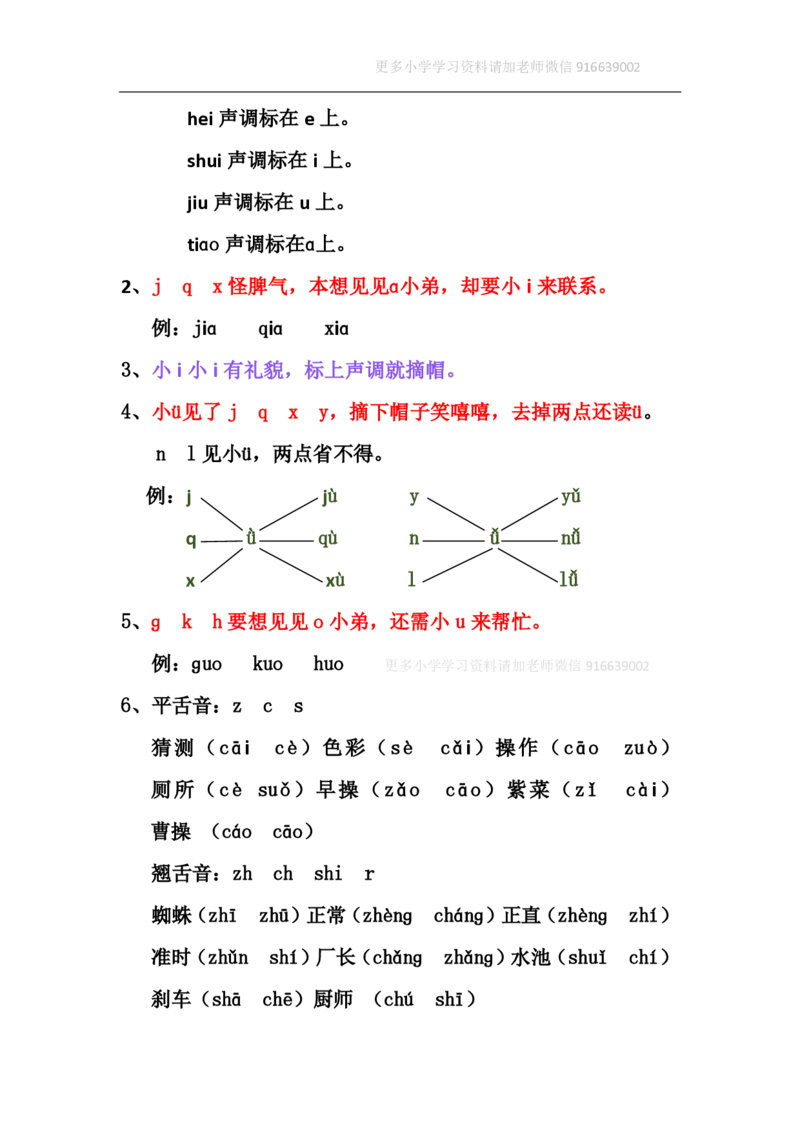 小学一年级上册语文资料-汉语拼音表格版_小学1-6年级全部试卷_语文_一年级_3-6-1、小学一年级语文上册_3-6-1-1、复习、知识点、归纳汇总_通用