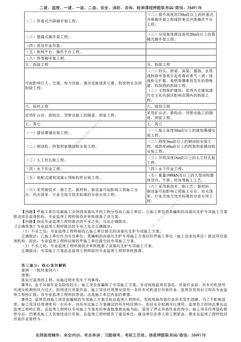 第07讲　建设工程安全生产管理的监理工作_监理工程师_2025监理工程师_2025年监理工程师SVIP_2025年监理土建案例SVIP_02-基础精讲✿高端面授✿深度强化