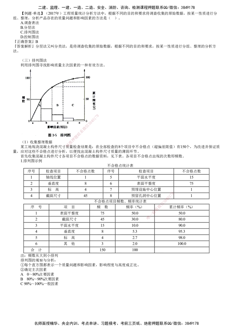 第02讲　工程质量统计分析方法（一）_监理工程师_2025监理工程师_2025年监理工程师SVIP_2025年监理土建控制SVIP_02-基础精讲✿高端面授✿深度强化_质量控制（土建）（2025）