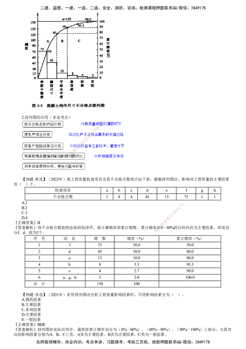 第02讲　工程质量统计分析方法（一）_监理工程师_2025监理工程师_2025年监理工程师SVIP_2025年监理土建控制SVIP_02-基础精讲✿高端面授✿深度强化_质量控制（土建）（2025）