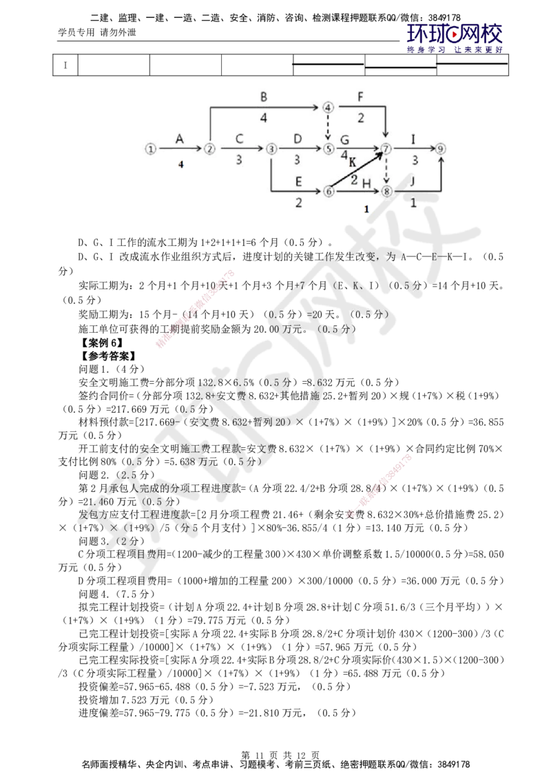 查缺补漏一_监理工程师_2025监理工程师_2025年监理工程师SVIP_2025年监理土建案例SVIP_03-习题精析✿实战特训✿模考通关_24-案例《查缺补漏卷》王双增HQ_讲义