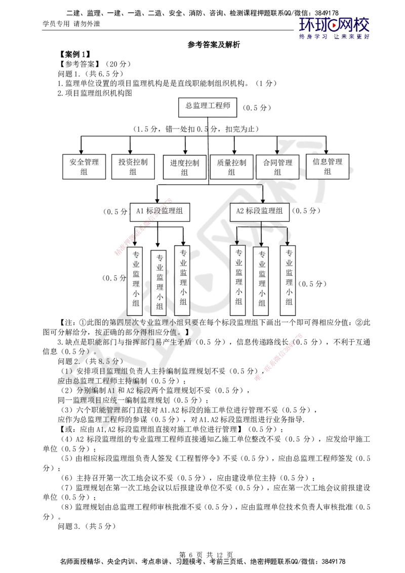 查缺补漏一_监理工程师_2025监理工程师_2025年监理工程师SVIP_2025年监理土建案例SVIP_03-习题精析✿实战特训✿模考通关_24-案例《查缺补漏卷》王双增HQ_讲义