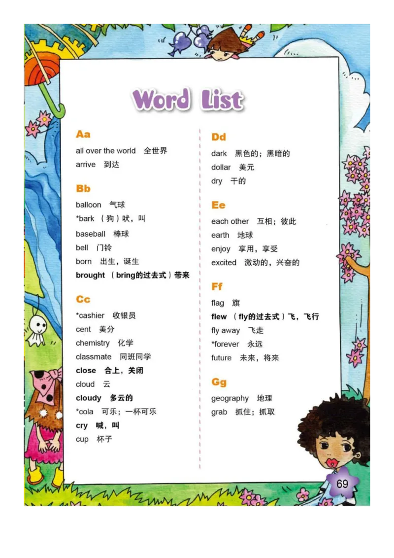 外研社1起点小学英语六年级下册电子课本_小学1-6年级全部试卷_英语_六年级_3-11-6、小学六年级英语下册_3-11-6-3、电子教材、课本