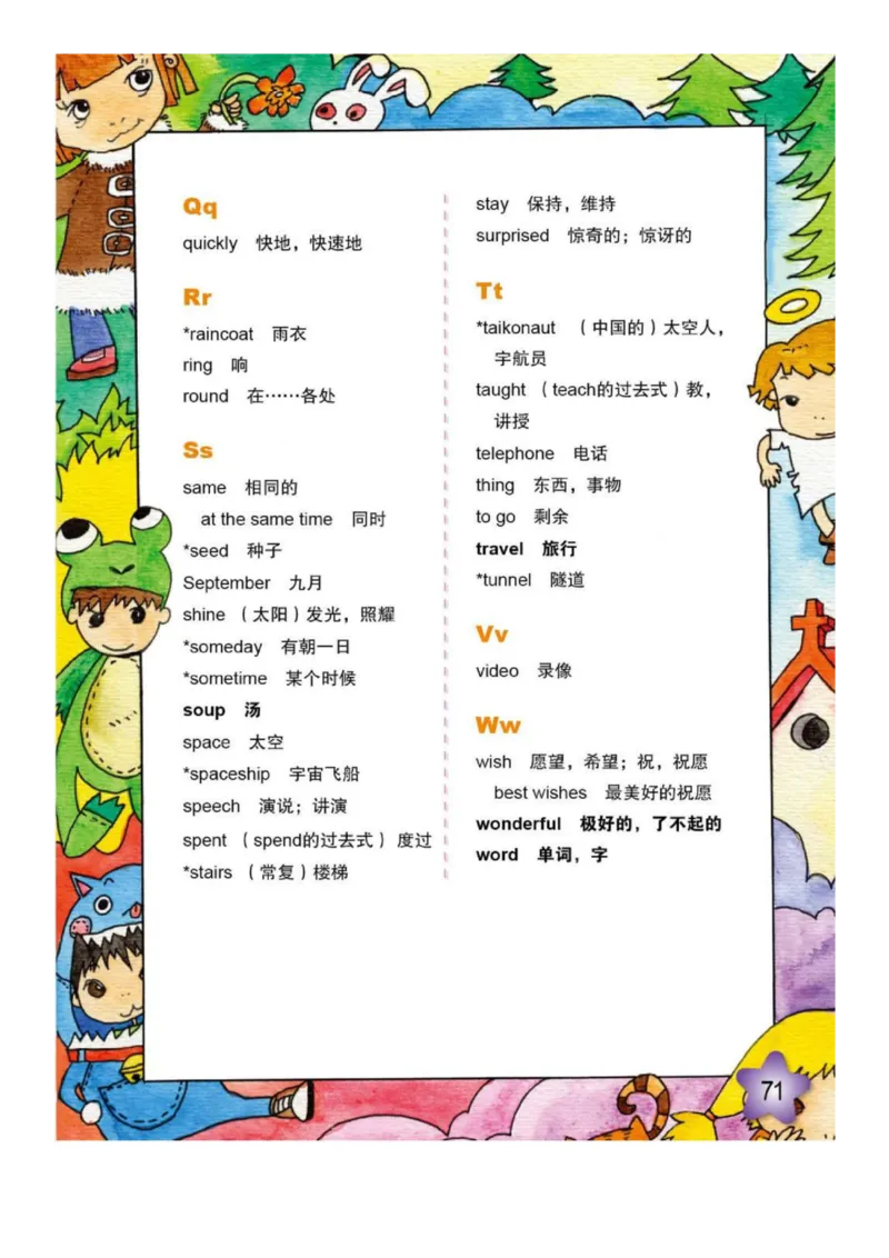 外研社1起点小学英语六年级下册电子课本_小学1-6年级全部试卷_英语_六年级_3-11-6、小学六年级英语下册_3-11-6-3、电子教材、课本