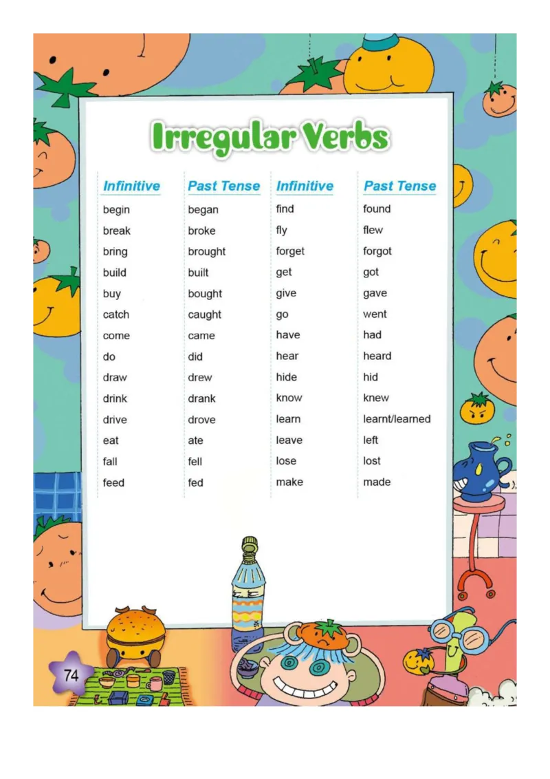 外研社1起点小学英语六年级下册电子课本_小学1-6年级全部试卷_英语_六年级_3-11-6、小学六年级英语下册_3-11-6-3、电子教材、课本