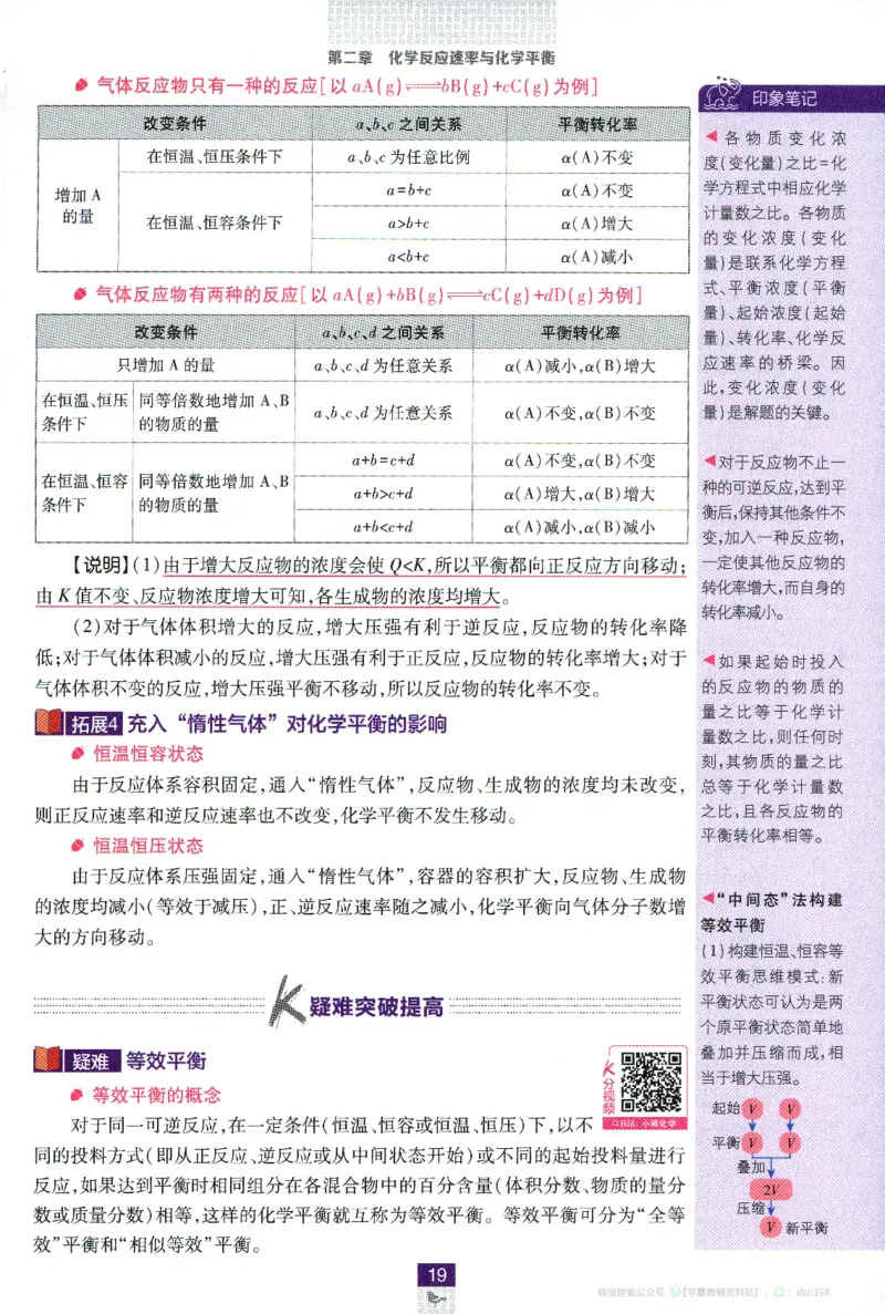 26版化学必刷题狂K重点（选修一）_化学_2026版高中必刷题化学《人教》_2026版高中必刷题化学选修一（人教版）