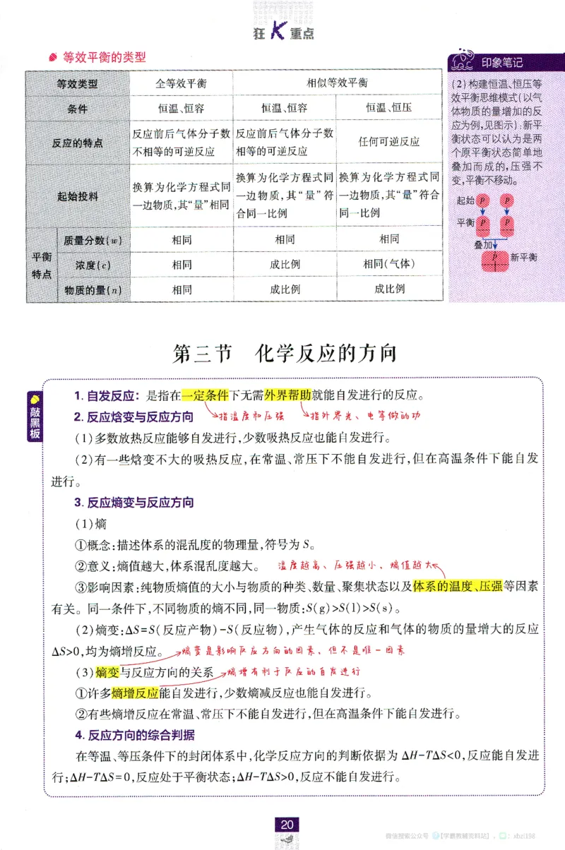 26版化学必刷题狂K重点（选修一）_化学_2026版高中必刷题化学《人教》_2026版高中必刷题化学选修一（人教版）