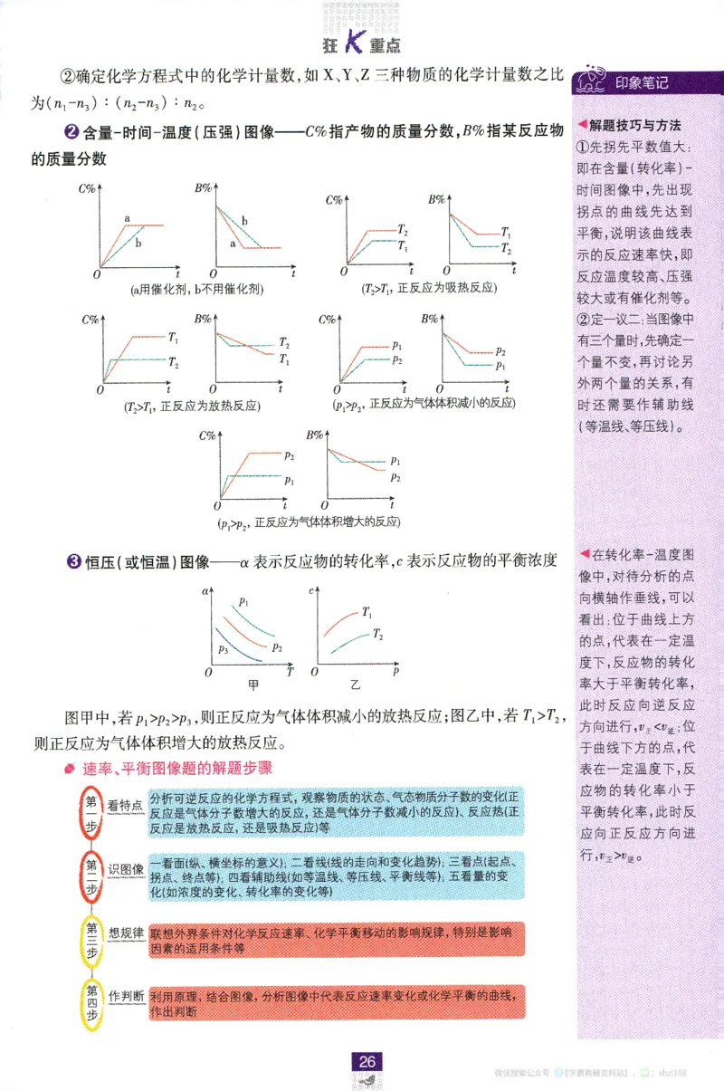 26版化学必刷题狂K重点（选修一）_化学_2026版高中必刷题化学《人教》_2026版高中必刷题化学选修一（人教版）