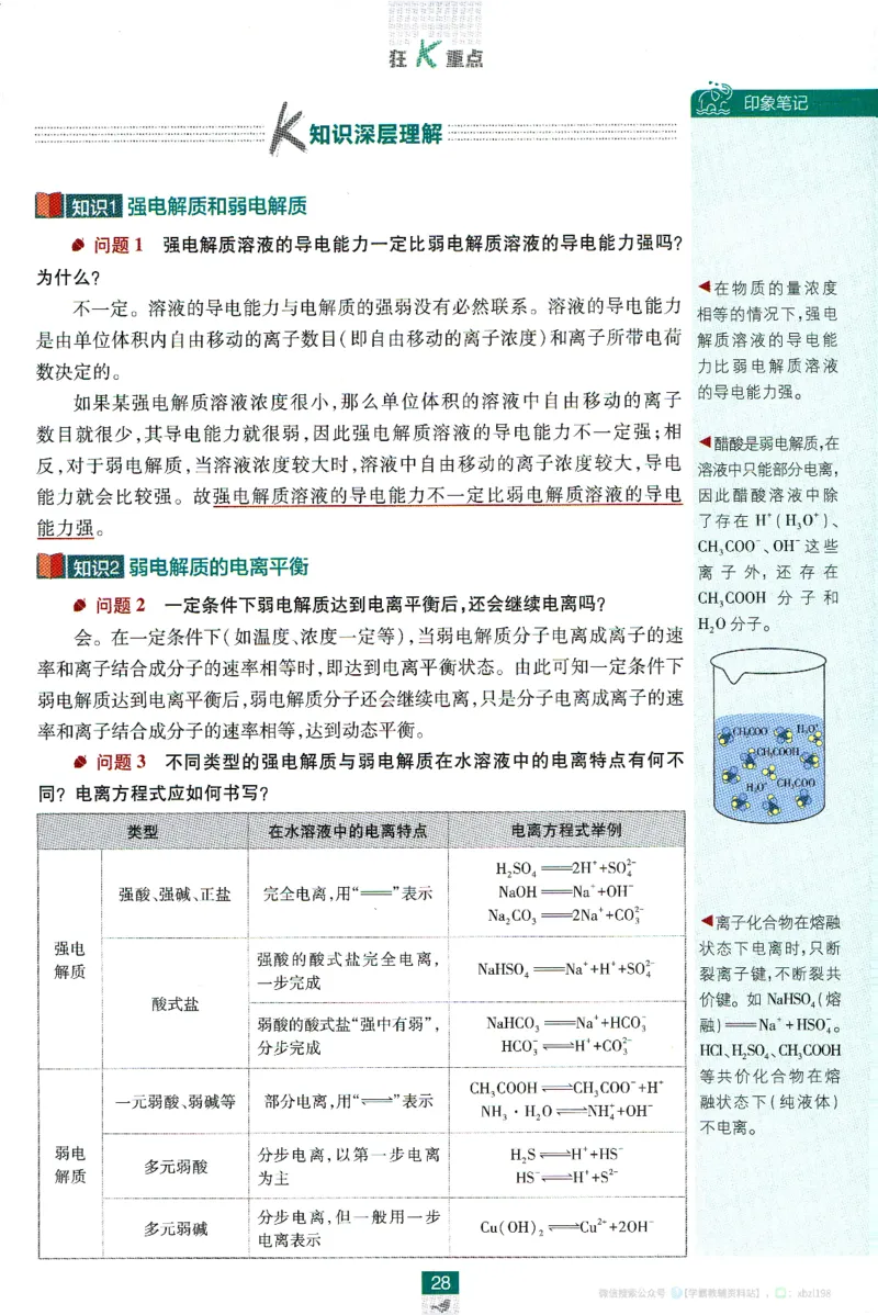 26版化学必刷题狂K重点（选修一）_化学_2026版高中必刷题化学《人教》_2026版高中必刷题化学选修一（人教版）