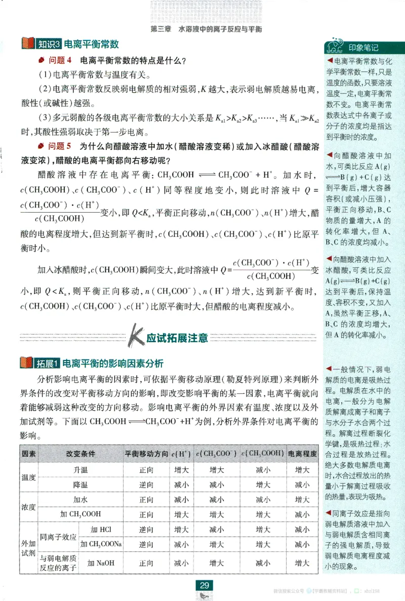 26版化学必刷题狂K重点（选修一）_化学_2026版高中必刷题化学《人教》_2026版高中必刷题化学选修一（人教版）