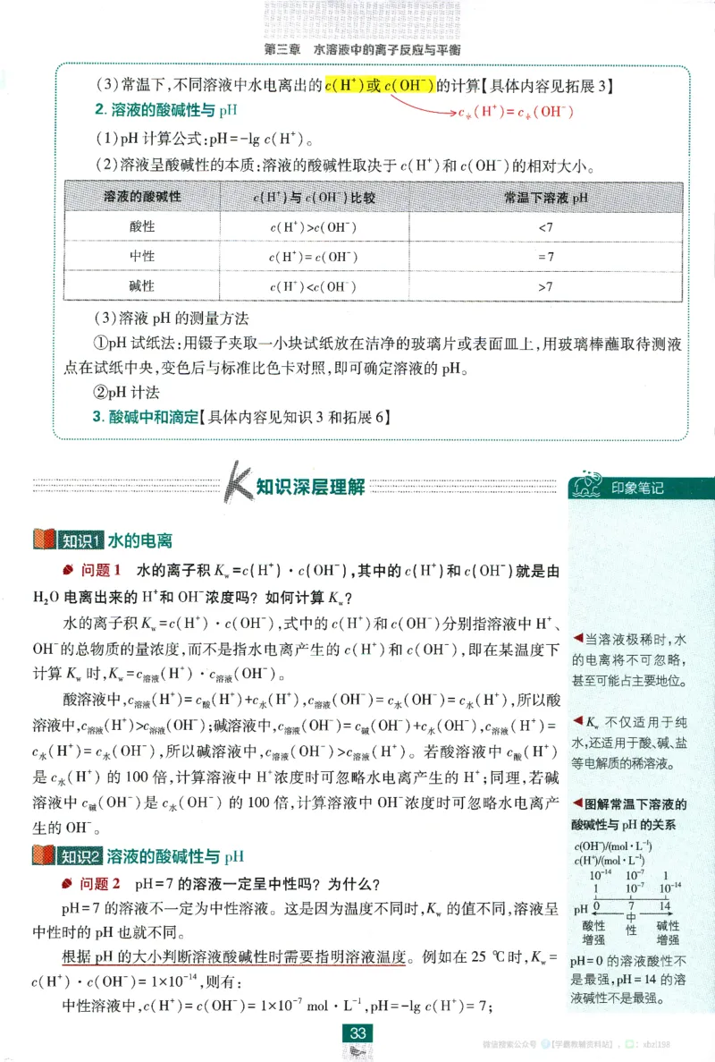 26版化学必刷题狂K重点（选修一）_化学_2026版高中必刷题化学《人教》_2026版高中必刷题化学选修一（人教版）