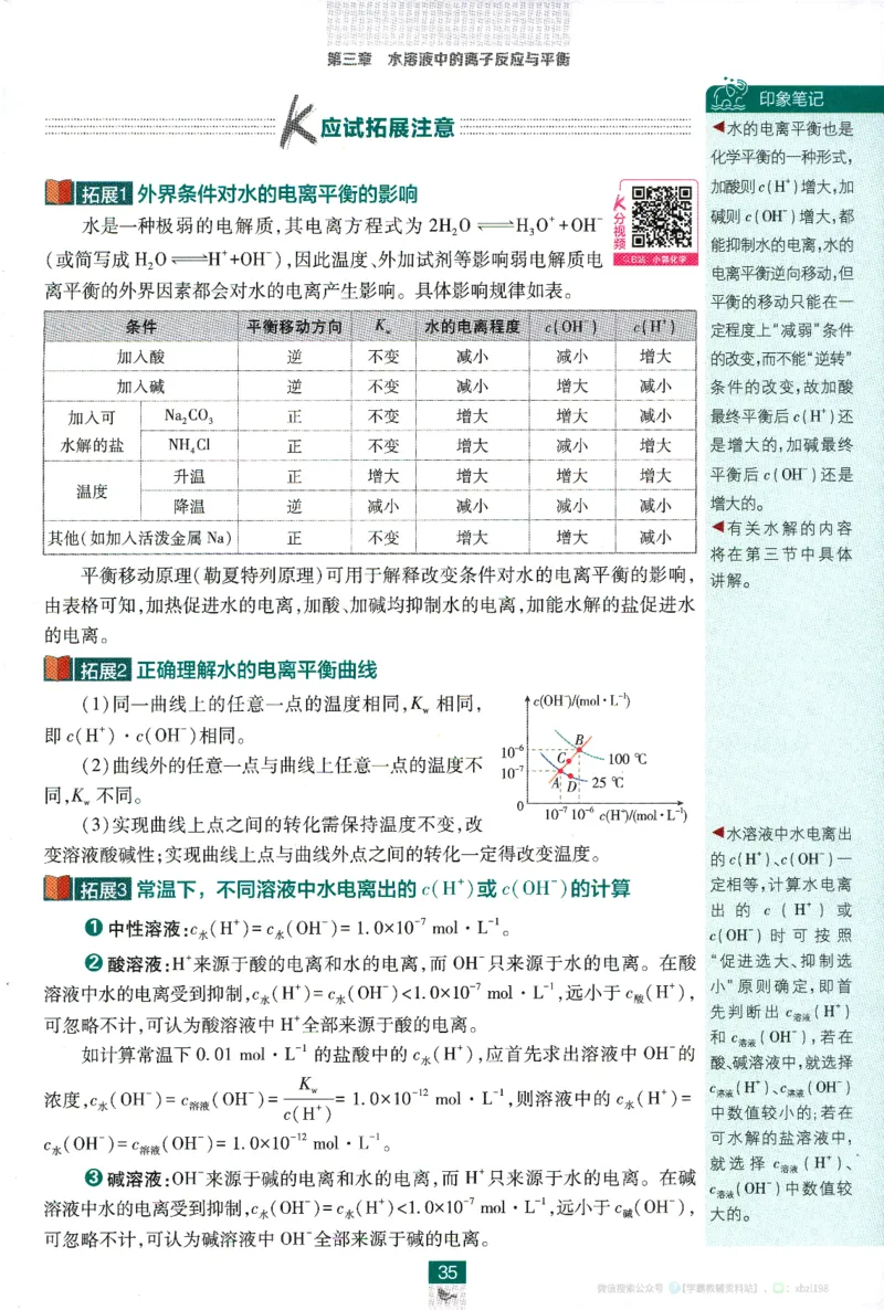 26版化学必刷题狂K重点（选修一）_化学_2026版高中必刷题化学《人教》_2026版高中必刷题化学选修一（人教版）